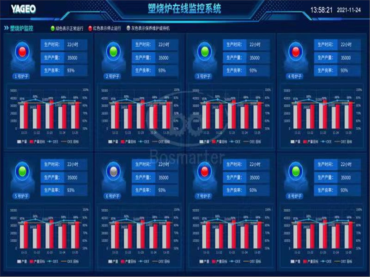 电子厂的MES系统设计原理