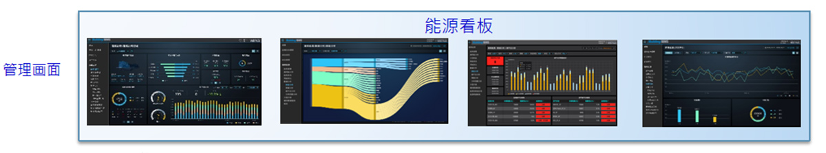 智慧能源架构图