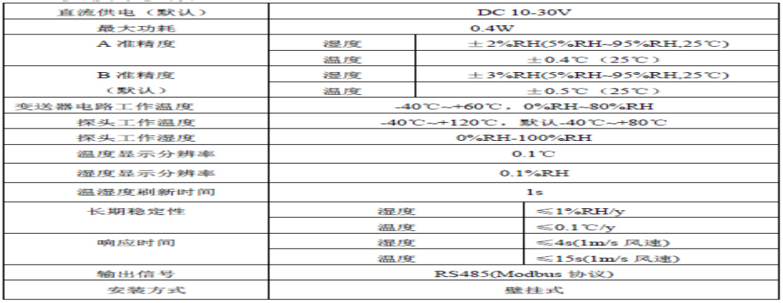 主要技术参数