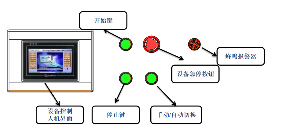 全自动油墨罐装机